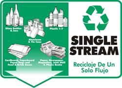 Single Stream Recycling, Acceptable Items, No Glass (English & Spanish)