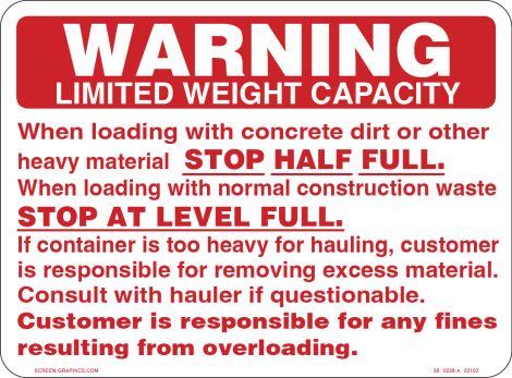 Warning Limited Weight Capacity, 1/2 Full