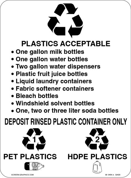 Plastics Acceptable Recycling 