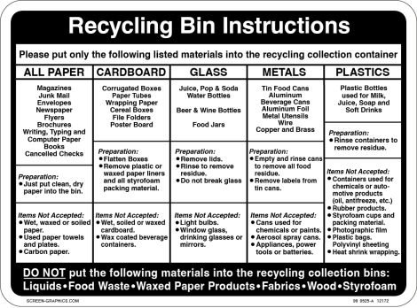 Recycling Bin Instructions 
