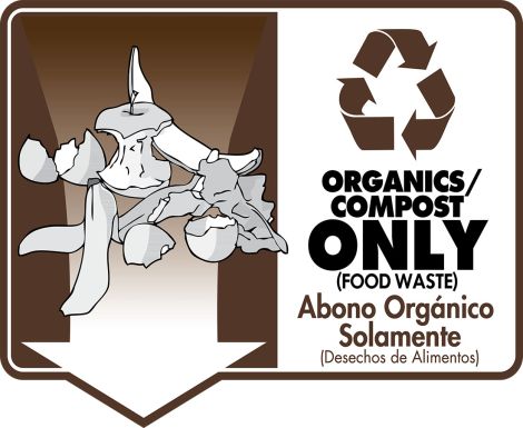 Organics, Compost Only (English & Spanish)