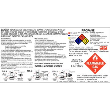 NFPA, OSHA for 20# Tanks