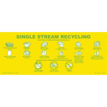 Single Stream Recycling Acceptable Items 