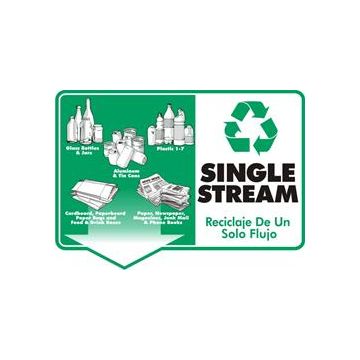 Single Stream Recycling, Acceptable Items (English & Spanish)