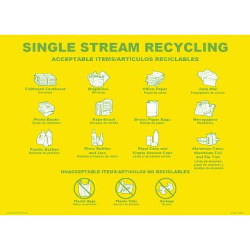 Single Stream Recycling Acceptable Items 