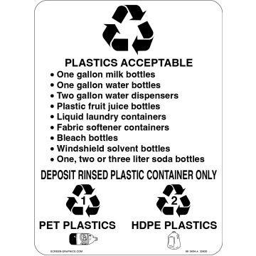 Plastics Acceptable Recycling 